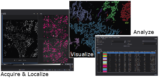 The Vutara VXL microscope is equipped with SRX software that enables searchers to acquire, localize, visualize, and analyze their data with ease.