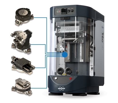 UMT TriboLab | Bruker