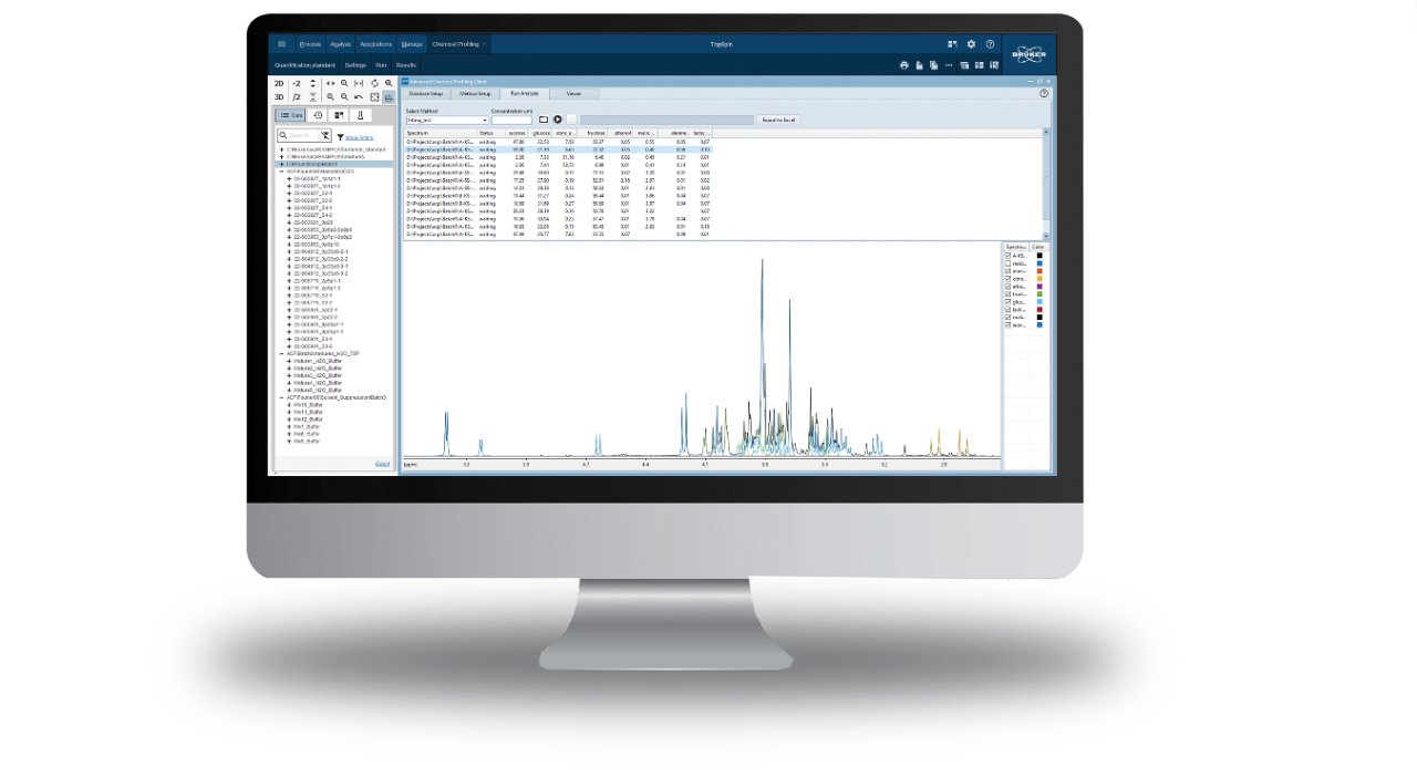 Advcanced Chemical Profiling Software