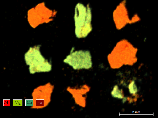 Analysis of grains from a diamond exploration project. The grains are eclogitic garnet and clinopyroxene and are measured as is with no sample preparation.  